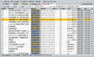 ͸���۾����˿�����Ƶ����̤ҹ�������쵼�ò����ϵ��ع� ę́��9800...